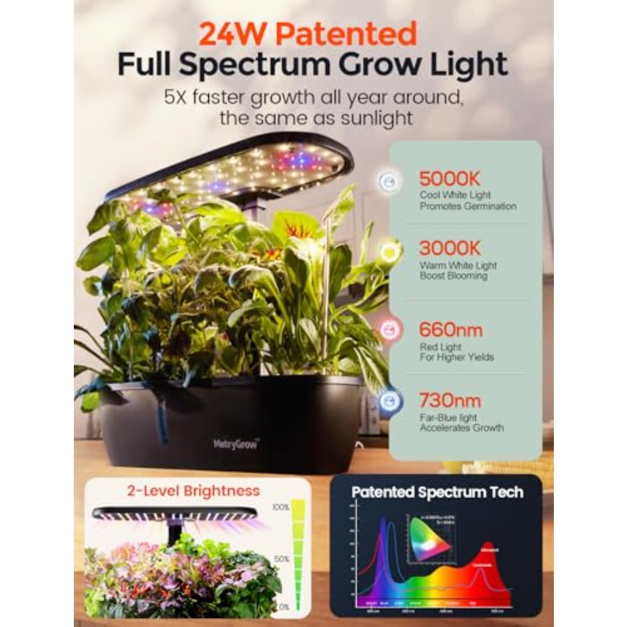 Zestawy do hydroponicznego upr – Smart Garden System recenzja i cena