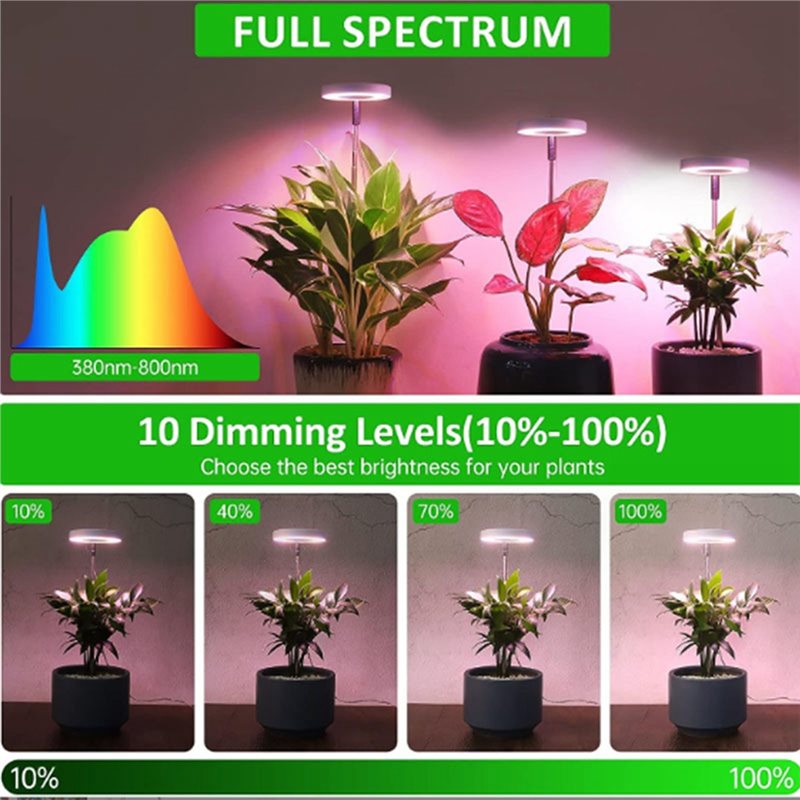 Lampa do uprawy roślin FYBL-LE – Plant Grow Light Full Spectrum recenzja i cena