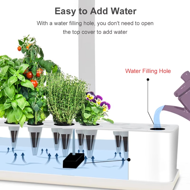 9-komórkowy inteligentny syste – Smart Garden System recenzja i cena