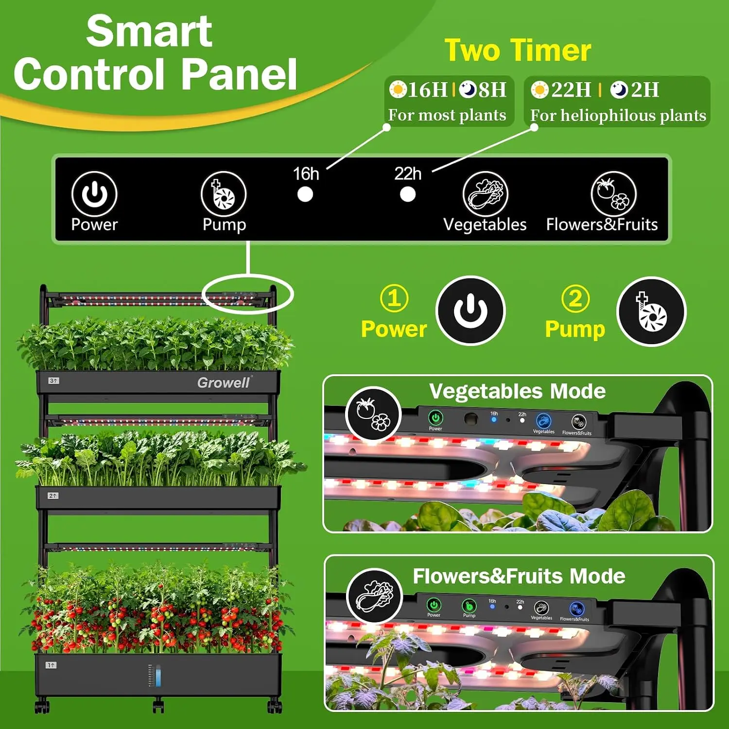 Duży zestaw do hydroponicznej  – Indoor Garden Kit recenzja i cena